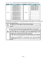 Предварительный просмотр 8 страницы FEC AFC3000 Manual