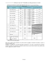 Предварительный просмотр 24 страницы FEC AFC3000 Manual