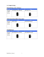 Предварительный просмотр 8 страницы FEC FEB-9455 User Manual