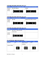 Предварительный просмотр 9 страницы FEC FEB-9455 User Manual