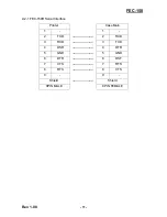 Предварительный просмотр 11 страницы FEC FEC-150 User Manual