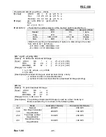 Предварительный просмотр 37 страницы FEC FEC-150 User Manual