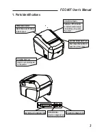 Предварительный просмотр 4 страницы FEC FEC-80T User Manual