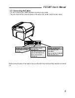 Предварительный просмотр 6 страницы FEC FEC-80T User Manual