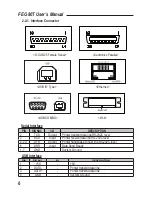 Предварительный просмотр 7 страницы FEC FEC-80T User Manual