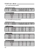 Предварительный просмотр 13 страницы FEC FEC-80T User Manual