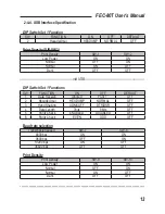 Предварительный просмотр 14 страницы FEC FEC-80T User Manual