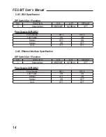 Предварительный просмотр 15 страницы FEC FEC-80T User Manual