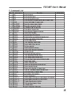 Предварительный просмотр 26 страницы FEC FEC-80T User Manual