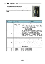 Предварительный просмотр 32 страницы FEC Handheld Nutrunner HFC3000 Instruction Manual