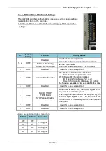 Предварительный просмотр 33 страницы FEC Handheld Nutrunner HFC3000 Instruction Manual