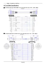 Предварительный просмотр 42 страницы FEC Handheld Nutrunner HFC3000 Instruction Manual