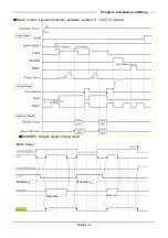 Предварительный просмотр 55 страницы FEC Handheld Nutrunner HFC3000 Instruction Manual