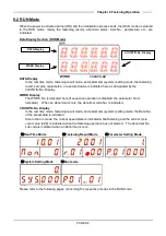 Предварительный просмотр 75 страницы FEC Handheld Nutrunner HFC3000 Instruction Manual