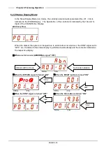 Предварительный просмотр 84 страницы FEC Handheld Nutrunner HFC3000 Instruction Manual