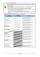 Предварительный просмотр 100 страницы FEC Handheld Nutrunner HFC3000 Instruction Manual