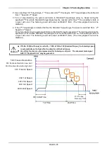 Предварительный просмотр 105 страницы FEC Handheld Nutrunner HFC3000 Instruction Manual