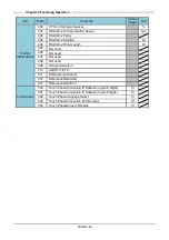 Предварительный просмотр 112 страницы FEC Handheld Nutrunner HFC3000 Instruction Manual