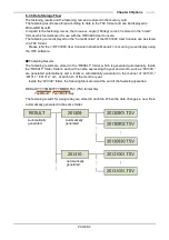 Предварительный просмотр 173 страницы FEC Handheld Nutrunner HFC3000 Instruction Manual