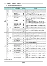 Предварительный просмотр 184 страницы FEC Handheld Nutrunner HFC3000 Instruction Manual