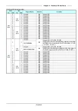 Предварительный просмотр 185 страницы FEC Handheld Nutrunner HFC3000 Instruction Manual