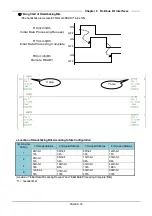 Предварительный просмотр 213 страницы FEC Handheld Nutrunner HFC3000 Instruction Manual