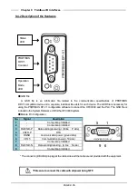 Предварительный просмотр 216 страницы FEC Handheld Nutrunner HFC3000 Instruction Manual