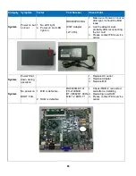 Preview for 86 page of FEC PP-9635 Service Manual