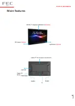 Preview for 4 page of FEC PP-9715W User Manual