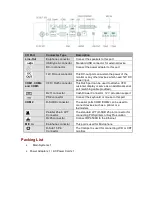 Preview for 10 page of FEC RP-3500D User Manual