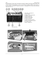 Preview for 2 page of FED FED 2 Instruction Manual