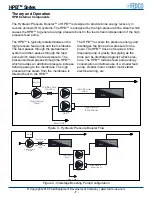 Preview for 7 page of FEDCO HPB-2800 Installation & Operation Manual