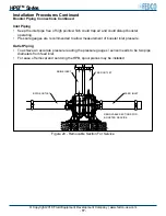 Preview for 17 page of FEDCO HPB-2800 Installation & Operation Manual