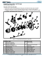 Preview for 5 page of FEDCO MSD-160 Installation & Operation Manual