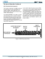 Preview for 8 page of FEDCO MSD-160 Installation & Operation Manual