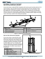 Preview for 15 page of FEDCO MSD-160 Installation & Operation Manual