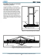 Preview for 16 page of FEDCO MSD-160 Installation & Operation Manual