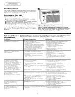 Предварительный просмотр 26 страницы Fedders 23-23-0259N-006 s Installation & Operation Manual