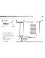 Preview for 5 page of Fedders 23-23-0321N-005 s Installation & Operation Manual