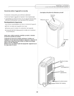 Preview for 15 page of Fedders 23-23-0381N-001 s Installation & Operation Manual