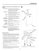 Preview for 11 page of Fedders 23-23-0389N-002 s Installation & Operation Manual