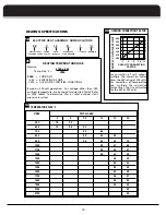 Preview for 14 page of Fedders A*PA24A1 Series Instruction Manual