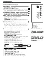 Предварительный просмотр 8 страницы Fedders A6K32E7B User Manual