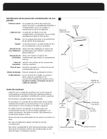 Preview for 14 page of Fedders A6P09D2COM Manual