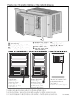 Preview for 28 page of Fedders A6Y12F7B Manual