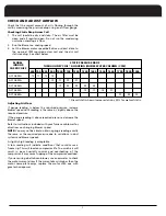 Preview for 5 page of Fedders AC1A024A Installation, Operation And Maintenance Manual