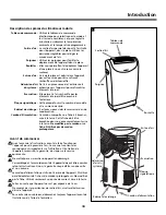 Preview for 19 page of Fedders AEP09D2A Installation And Operation Manual