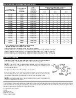 Preview for 8 page of Fedders C1018BBD Installation, Operation And Maintenance Manual