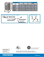 Preview for 4 page of Fedders CH12 Specification Sheet