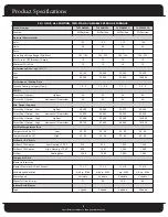 Preview for 2 page of Fedders FV95A Series Specifications